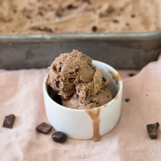 Chocolate Espresso Ice Cream