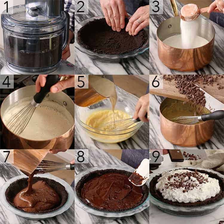A photo grid showing the steps to make mud pie