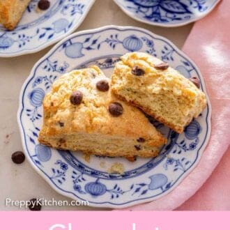 Pinterest graphic of a plate with two chocolate chip scones by a cup of coffee.