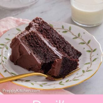 Pinterest graphic of a slice of devil's food cake with a fork in it by a cup of milk.