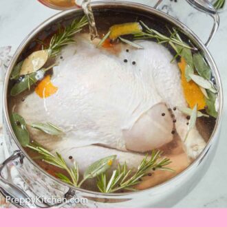 Pinterest graphic of a pot with a turkey in it with turkey brine poured into it.