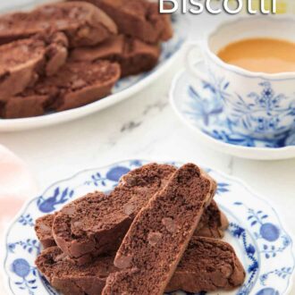 Pinterest graphic of a plate with four chocolate biscotti with a mug of coffee in the back and more biscotti on a serving platter.