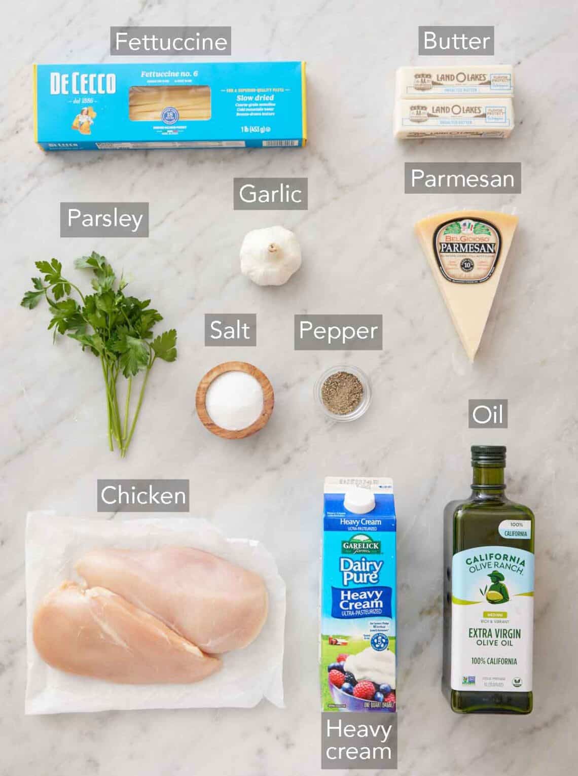 Ingredients needed to make chicken alfredo.