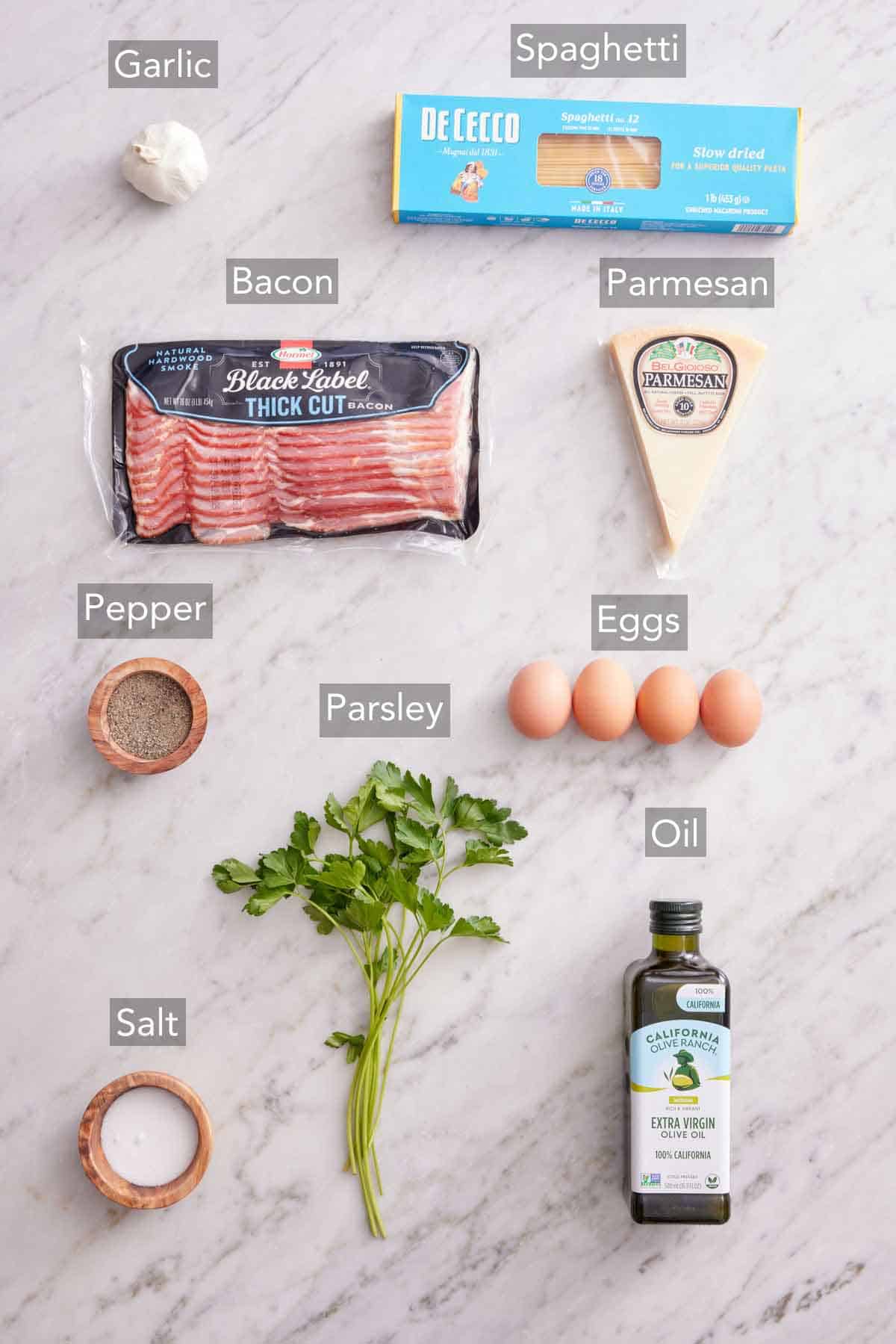 Ingredients needed to make pasta carbonara.