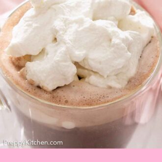 Pinterest graphic of cup of hot chocolate with whipped cream on top.
