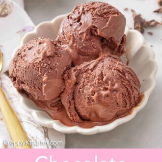 Pinterest graphic of a bowl with three scoops of chocolate ice cream with chopped chocolate in the background.