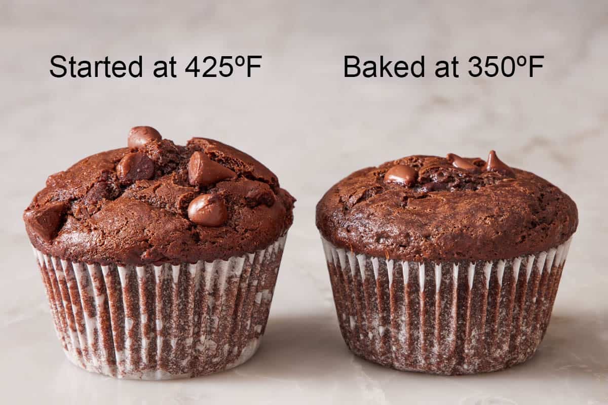 Comparison image showing one chocolate muffin baked at 425°F and another at 350°F.