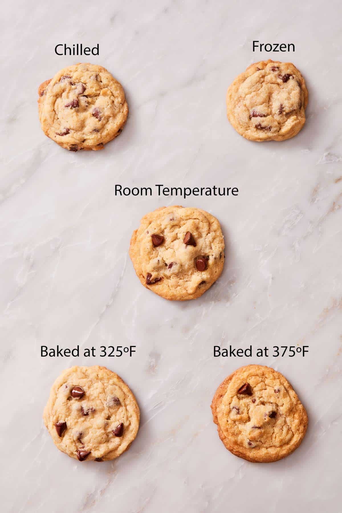 Five cookies, chilled, frozen, room temperature, baked at 325F, and baked at 375F.