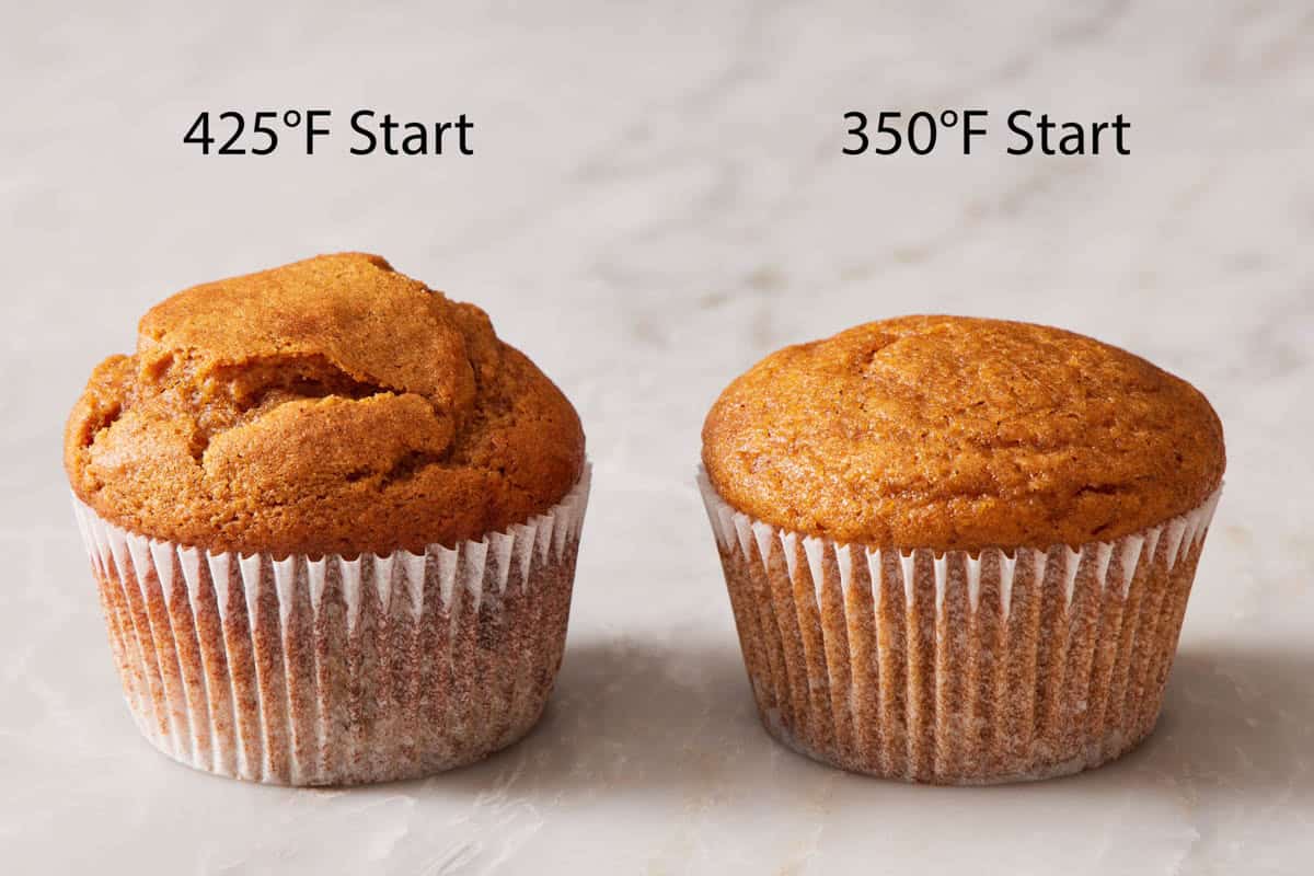 Two pumpkin muffins side by side that were baked at different temperatures.